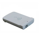 R500 Chips UHF RFID Reader / Desktop RFID Reader με 3dBi κεραία ανάγνωσης απόστασης 1M